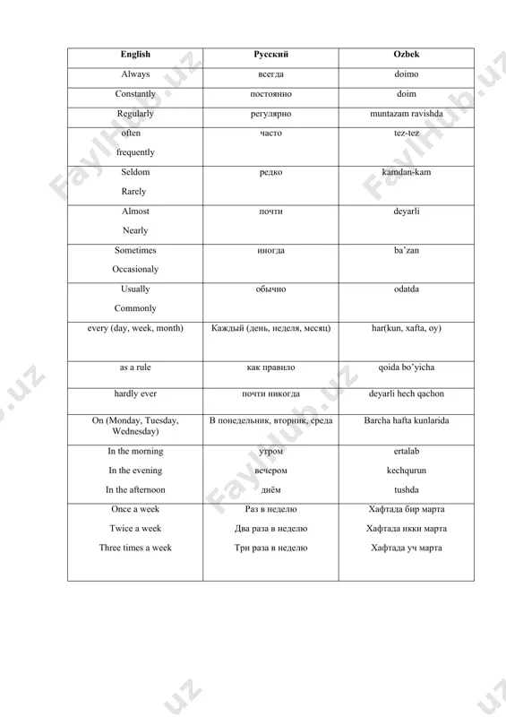 present simple (indefinite) tense - Page 4