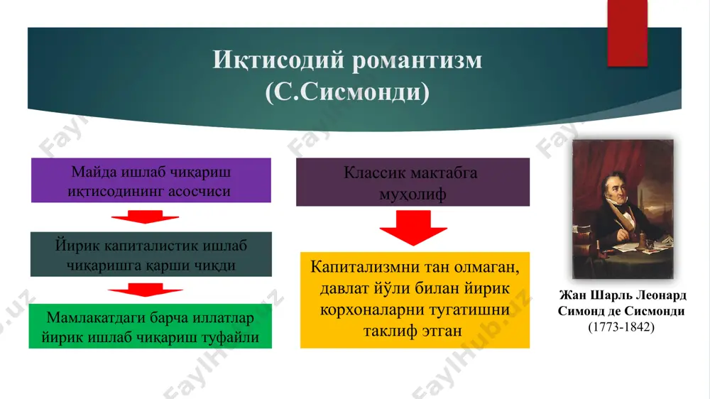 ушиб қолишларига аҳоли сони ортиб бориши эмас, балки мавжуд маҳсулотларнинг адолатсиз тақсимланиши, деб кўрсатади. унинг хаёлий социализми ва унинг ислоҳотчилик фаолияти қарама - қарши характердадир. у ишчиларнинг манфаатларини ҳимоя қилиб, бойлик меҳнатда яратилади деб кўрсатиш билан бирга, айни вақтда ишчиларга эътиборсиз пассив рол белгилайди, капиталистларни эса асосий камчилиги қониқарсиз тарбияда деб, уларни оқлашга ҳаракат қилади. немис тарихий мактаби xix аср бошида германияда шаклланган турли мамлакатлар учун қўлланилиши мумкин бўлган ягона иқтисодий назария мавжудлигини инкор этиш асосчилари фридрих лист (1789 – 1846) ва адам мюллер (1799 – 1829) ф. лист ваа. мюллер ғоялари кейинчалик в. рошер, б. гильдебранд, к. книс (эски мактаб); г. шмоллер, к. бюхер, л. брентано,в. зомбарт (янги мактаб) буюк британия, франция ва россияда кенг тарқалди. немис тарихий мактаби немис тарихий мактабининг ривожланиш босқичлари хiх асрнинг 40-60-йиллари - «эски тарихий мактаб». в.рошер, к.книс ва б.гильдебранд хiх асрнинг 70-90-йиллари - «янги тарихий мактаб» г.шмоллер ва л.брентано хх асрнинг 30-йилларигача - …