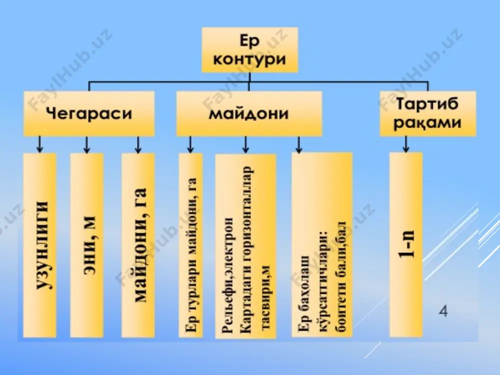 image13.png image14.png image18.wmf oleobject1.bin image15.wmf oleobject2.bin image16.wmf oleobject3.bin image17.wmf oleobject4.bin image22.wmf oleobject9.bin image23.wmf oleobject5.bin image19.wmf oleobject6.bin image20.wmf oleobject7.bin image21.wmf oleobject8.bin image24.jpeg image25.jpeg image26.jpeg image27.png image28.jpeg image29.png image30.png image31.jpeg image32.jpeg image33.jpeg image34.png image35.png image36.png image37.png image38.jpeg image39.jpeg image40.jpeg image41.gif image42.png image43.png image44.png image45.jpeg image46.jpeg image47.png å = m ўефс ўефс m 1 å å = = + = m ўефс ўефс n ек ек еу m m m 1 1 еу m å = n ек ек m 1 ўефс м дзе м дзе ўефс тзе ефс мфй м м м м м + + + = ефс м тзе м