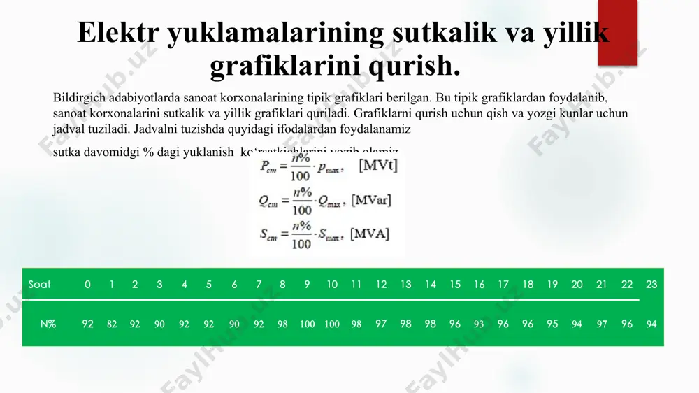 rlarini tanlash. tok transformatorlari nominal tok, nominal kuchlanish, ikkilamchi chulg‘amning yuklamasiga bog‘liq bo‘lgan aniqlik darajasiga qarab qabul qilinadi va elektrodinamik va termik turg‘unliklar bo‘yicha tekshirilib ko‘riladi. xulosa topshiriqlarga asosan ushbu kurs loyixasini bajarishda uslubiy qollanmadanm foydalangan holda elektr yuklamalarini hisoblash transformatorni quvvati va sonini tanlash qisqa tutashuvi toklarini hisoblash elektr asboblarini uskunalarini tanlash yetrga ulagich va yashil qaytargichni hisoblashni organdim. bajarish davrida menga qoyilgan masalani tartibli ravishda yechdim, qabul qilingan yechimlarni qisqa va aniq uslubda izoxlashni texnik jixattan mukammal bajarishni organdim. foydalanilgan adabiyotlar: 1.diplomnogoproektirovaniyapoi.i.spravochnik1. fedorov a.a., kameneva l.e. - osnovi elektrosnabjeniyapromishlennix predpriyatiy. - m .: energiya. 1984g. 2. fedorov a.a., starkova l.e. uchebnoe posobie dlya kursovogo ielektrosnabjeniyupromishlennix predpriyatiy. - m .: energoatomizdat. 1987g. 3. qodirov t.m., alimov x.a. - sanoat korxonalarining elektrta'minoti. tdtu., 2006r. 4. alievelektrooborudovaniyu. - m .: vishshaya shkola, 2002g. 5. grigorev v.i., kireeva e.a., mironov v.a., mintyukov a.p.,choxonelidze a.n. elektrosnabjenie i elektrooborudovanie.- m .: energoatomizdat, 2003g. 6. …