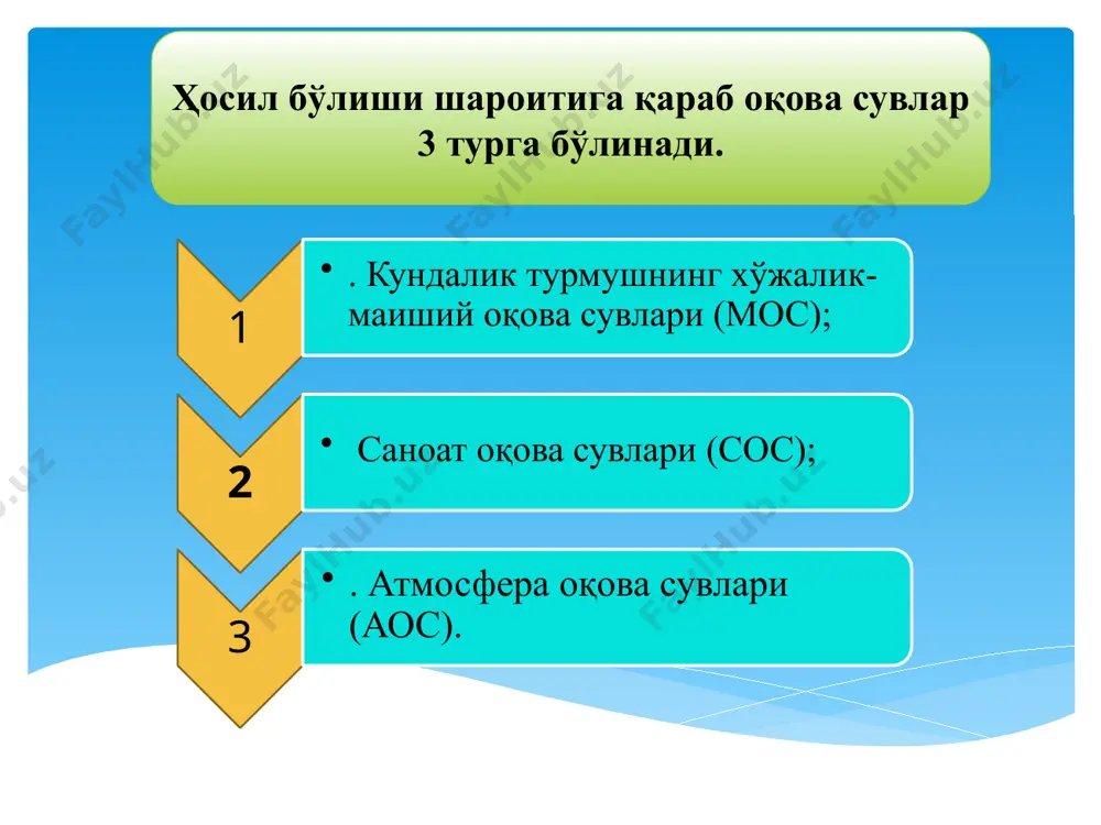 сувларнинг чиқиши; 7-классификатор; 8-ювувчи мослама; 9-ювувчи сувни узатиш учун қувур; 10-ювувчи сувнинг чиқарилиши; 11-коллектор; 12,13-қувурлар; 14-ҳалқали коллектор; 15-гидроэлеватор. в-микрофильтр: 1-айланувчи барабан; 2-ювиш учун мослама; 3-ювувчи сувни йиғиш учун ариқча; 4-ювувчи сувни чиқариш учун қувур; 5-тиниқлашган сувни чиқариш учун камера. г-пенополиурэтанли юкли: 1-пенополиурэтан қавати; 2-камера; 3-элеватор; 4-йўналтирувчи роликлар; 5-лента; 6-пуркагич; 7-сиқувчан роликлар; 8-регенерат учун сиғим; 9-решеткали тўсиқ. а-тезкор контактли: 1-корпус; 2-ювувчи сувларни ажратиш тизими; 3-оқова сувларни узатиш тизими; 4-ювувчи сувларни узатиш тизими; 5-ғовакли дренаж; 6-фильтрловчи материал. б-қўзғалувчи юкли: 1-корпус; 2-дренажли камера; 3-ўрта камера; 4-каналлар; 5-тешикли қувурлар; эьтиборингиз учун рахмат image2.png image3.png image4.png image5.png image6.png /docprops/thumbnail.jpeg