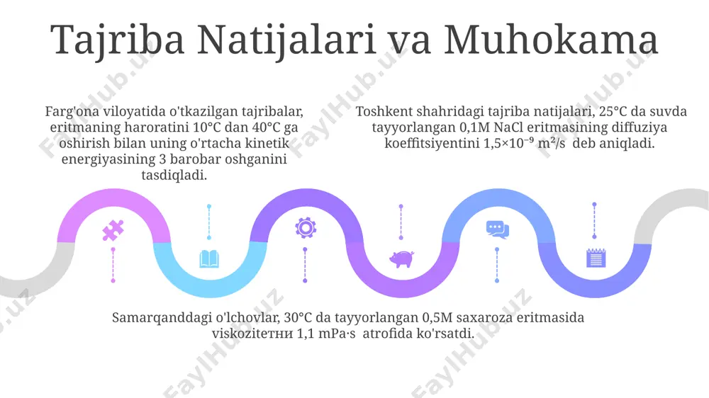 kolayit eritmalarning malikulyar kinetik xossalari - Page 5