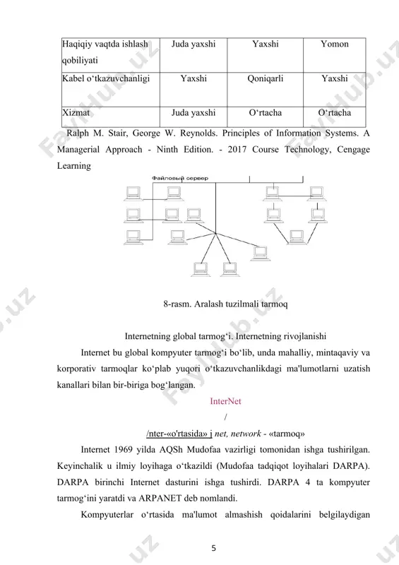 uzatish internetdagi kompyuterning ip-manzili eslab qolish uchun noqulay. odamlarga qulayroq manzillar tizimi domen nomini ko‘rsatishni o‘z ichiga oladi. tarmoqli texnologiyalarni milliy iqtisodiyotning tarmoq va sohalarida foydalanish. bizning jadal rivojlanish asrimizda hukumatimiz va prezidentimiz axborot-kommunikatsiya sohasini, ayniqsa, raqamli iqtisodiyotni rivojlantirishga katta ahamiyat bermoqda. ma'lumki, 2020 yil mamlakatimizda fan, ta'lim va raqamli iqtisodiyotni rivojlantirish yili deb e'lon qilindi va bu yo‘nalishda keng ko‘lamli ishlar boshlandi. xususan, 28 aprel kuni prezident «raqamli iqtisodiyot va elektron hukumatni keng joriy etish chora-tadbirlari to‘g‘risida» gi farmonni imzoladi. ko‘p yillar davomida bizning iqtisodiyotimiz an'anaviy nuqtai nazardan qaraldi, bu erda shaxslararo munosabatlar va protseduralarning yaxshi o‘rnatilgan modellari mavjud edi. ammo axborot-kommunikatsiya texnologiyalarining jadal rivojlanishi, hayotning barcha sohalariga global kirib borishi, istisnosiz, aloqa modellarini tubdan o‘zgartirdi. aktning jadal rivojlanishi tufayli endi barcha kerakli biznes operatsiyalarni bajarish va hujjat aylanishini masofadan turib yuqori samaradorlik bilan amalga oshirish mumkin bo‘ldi. biz axborotlashgan jamiyatda yashaymiz va “axborotlashgan jamiyati” bu axborot va bilim …