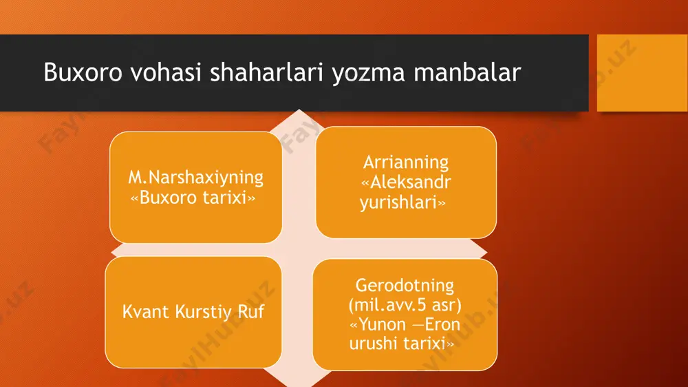 ofida madaniy hayot gullagan. 3—4-asrlarda varaxsha tanazzulga uchragan. 5-asrda varaxsha yana tiklanib buxoroning qadimiy hukmdorlari — buxorxudotlarnint qarorgohiga aylangan. shu davrda varaxsha mustahkam devor bilan oʻralgan, uning janubiy qismida ark qurilgan. 8—10-asrlarda ayniqsa obod boʻlgan. varaxsha va uning atroflari 12 kanal bilan sugʻorilib, rajfandun vohasidagi eng yirik va markaziy qalʼalardan biriga aylangan. varaxsha harobalarining shimoliy gʻarbida qadimiy qoʻrgʻonlardan birining tashqi devori hamda yarim doira shakldagi ichki sahni 4,5×5 metrli burji kavlab oʻrganilgan. devorning qalinligi 1,8—1,9 m va hajmi 37×41×10 sm boʻlib xom gʻishtdan qurilgan. devor va burjlarida ichki tomoni 38—40 sm, tashqarisi 75—80 sm, kengligi 20—22 sm boʻlgan paykonsimon nishon tuynuklari ochilgan. buxoro va xorazm oraligʻidagi karvon yoʻli varaxsha orqali oʻtgan[1]. har oʻn besh kunda varaxshada bir kunlik, yil oxirida 20 kunlik bozor sayli (navroʻzi kasho varzon, yaʼni dehqonlar yangi yili) oʻtkazilgan[2]. buxorxudotlar qarorgohi qilinishi bilan varaxsha yirik shaharga aylangan. 11—12-asrlarda uning hududi eniga 6 km dan ziyod boʻlgan. 12-asrda …