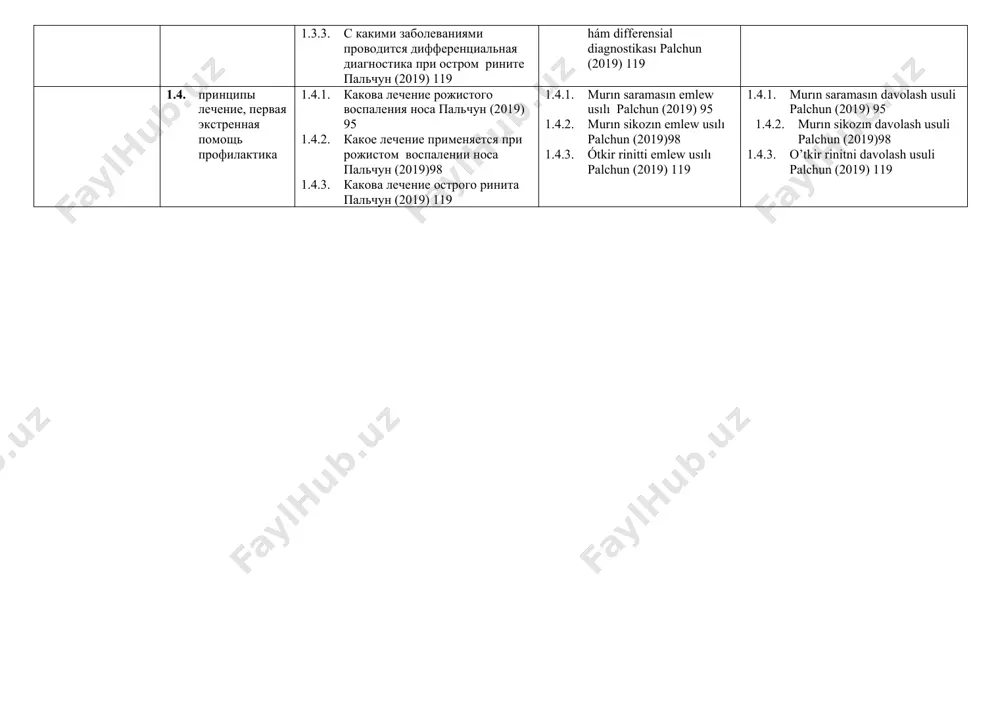 ttiń klinik belgileri bogom (2015) 181 1.2.3. ótkir rinit balalarda qalay ótedi bogom (2015) 181 1.2.4. balalarda ótkir rinittiń diagnostikası bogom (2015) 182 1.2.1. o’tkir rinitting tarqalishi va etiologiyası bogomilskiy (2015) 181 1.2.2. o’tkir rinitting klinik belgilari bogom (2015) 181 1.2.3. o’tkir rinit bolalarda qalay o’tadi bogom (2015) 181 1.2.4. bolalarda o’tkir rinitting diagnostikası bogom (2015) 182 1.3. современные методы исследования 1.3.1. на основании каких клинических симптомов диагностируется фурункула носа пальчун (2019) 93 1.3.2. как проводится диагностика и дифференциальная диагностика рожистого воспаления носа пальчун (2019) 95 1.3.3. с какими заболеваниями проводится дифференциальная диагностика при остром рините пальчун (2019) 119 1.3.1. murın furunkulınıń diagnostikası palchun (2019) 93 1.3.2. murın saramasına diagnostikası hám differensial diagnostikası palchun (2019) 95 1.3.3. ótkir rinittiń diagnostikası hám differensial diagnostikası palchun (2019) 119 1.3.1. murın furunkulınıng diagnostikası palchun (2019) 93 1.3.2. murın saramasına diagnostikası va differensial diagnostikası palchun (2019) 95 1.3.3. o’tkir rinitting diagnostikası va differensial diagnostikası …