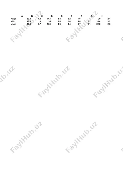 psixologik o'lchov — DOCX