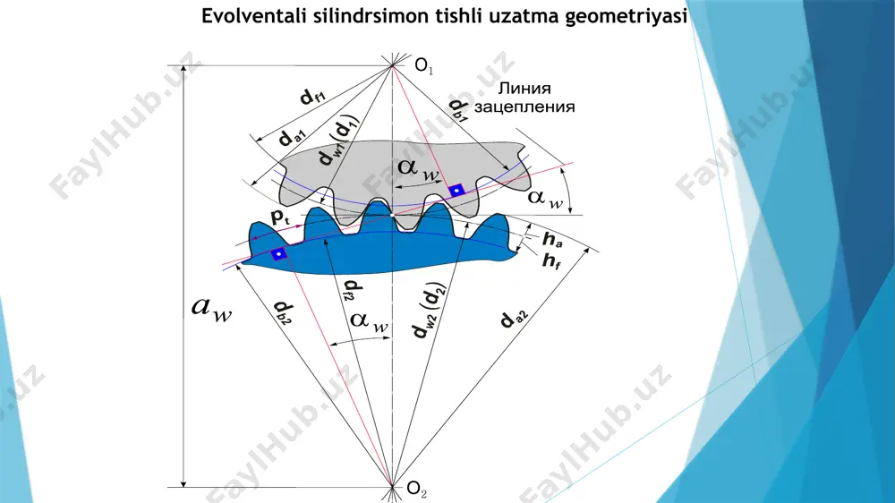 tishliuzatmalarning geometriyasi va kinematikasi - Page 5