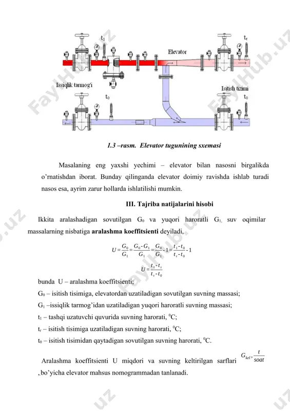 g afzalliklari va kamchilliklari nimada? 6. elevatorning aralashma koeffitsienti nimaga bog’liq? 7. oqimchaviy nasoslarning fiki qanday? image5.wmf oleobject2.bin image6.wmf oleobject3.bin image1.png image2.png image3.png image4.wmf oleobject1.bin soat t g kel , soat kg soat t g kel ,