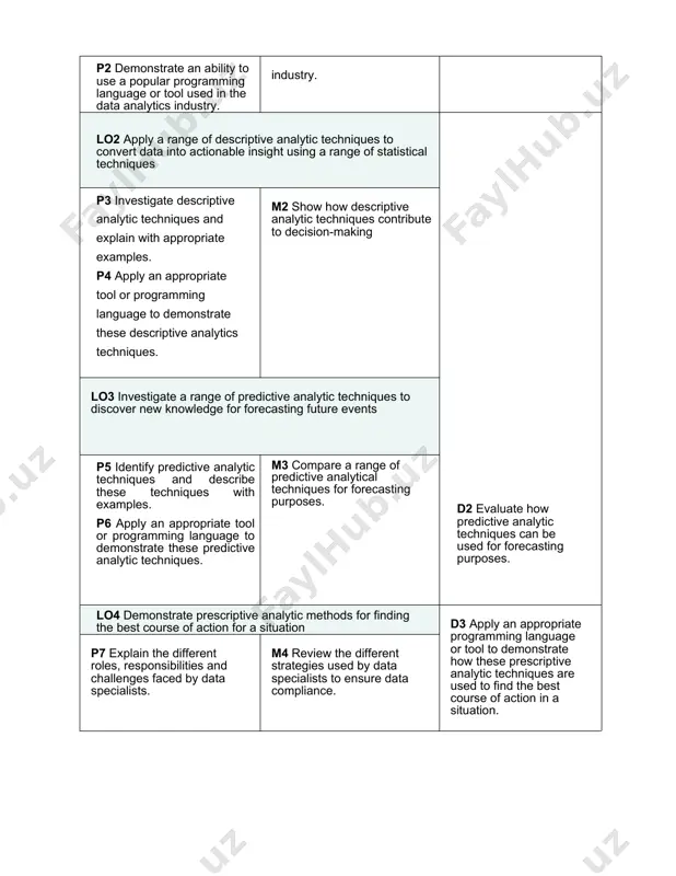 btec assignment brief - Page 5