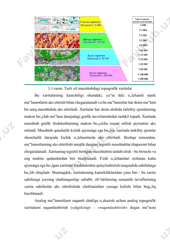 ografik tasvirga olish ma‟lumotlari. hozirgi vaqtda gat ma‟lumotlar bazasi tarkibiga elektron taxeometrlar, gps qabul qilish qurilmalari yordamida amalga oshirilgan o„lchashlar kabi har qanday hoxlagan tasvirlarni olish qurilmalari yordamida olingan uch o„lchamli ma‟lumotlarni kiritish mumkin va ushbu ma‟lumotlarga tegishli tuzatishlar kiritish, ma‟lum bo„lgan xatoliklar darajasida koordinata nuqtalarini yaratish uchun barcha imkoni mavjud bo„lgan an‟anaviy hisoblashlarni bajarish mumkin. nuqtalarning nisbatan yaxshi darajadagi qiymatlarini olish uchun nisbatan eng kichik qiymat uslubi yordamida tarqoq tavsifga ega ma‟lumotlar bo„yicha tuzatishlar kiritilishi mumkin. shuningdek, geometrik koordinatalarni o„lchash (sogo) bo„yicha bajarilishi belgilangan ishlar ham tasvirga oilsh ma‟lumotlari bilan birlashtirilgan tarzda olib borilishi mumkin, ya‟ni bu usullarda ma‟lumotlarni bir xilda qayta ishlash mumkin. bundan tashqari geotasvirga olish ma‟lumotlari bazasi tarkibiga gps qabul qilish qurilmalari yordamida olingan koordinatalarni ham kiritish mumkin. tasvirga olish ma‟lumotlarini qayta ishlash va hisoblash ishlari boshqa geo-ma‟lumotlar bazasida ma‟lumotlarni qayta ishlashda foydalaniluvchi makonga oid koordinatalar bo„yicha bajariladi. dala stansiyasidan ma‟lumotlarni uzatish jarayoni, turli xil qurilmalar …