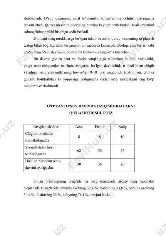 arni bo‘lishini ta’minlash kerak. shonalashdan hosil to‘plashgacha maksimal o‘zlashtirish boshlanadi. shonala davrida fosforli oziqaga nisbatan kritik davri hisoblanadi. mineral o‘g‘it meyoriga va turiga qarab g‘o‘za hosildorligi o‘zgaradi. turli o‘g‘itlarni hosildorlikga ta’siri, s/ga tajriba varianti hosildorlik s/ga qo‘shimcha hosil s/ga nazorat (o‘g‘itsiz) 24,8 - рк 28,0 3,2 np 33,8 9,0 nk 33,6 8,8 npk 36,6 11,8 yashil o‘g‘it + npk 40,0 16,0 2. azotni g‘o‘za o‘simligi asosan nitrat formada (n-no3) va ammiak (n-nh3) shaklida oladi. turli qishloq xo‘jaligi o‘simliklari tarkibidagi n miqdori 1-5 % bo‘ladi. g‘o‘za tarkibidagi n miqdori esa har xil bo‘lib, u g‘o‘zaning yoshiga qarab o‘zgarib boradi. g‘o‘za n ni mineral holda yengil o‘zlashtiriladigan shaklda tuproqdan bevosita o‘zlashtiradi. tuproqdagi bunday birikma tuzdan iborat bo‘lib, uning tarkibiga no3 holdagi n yoki azotni qayta tiklangan formasi nh3 li n kiradi. g‘o‘za o‘simligi tomonidan n ni o‘zlashtirish miqdori vegetatsiya davrida quruq moddaning to‘planish tezligiga bog‘liq bo‘ladi. huruq moddaning o‘zi esa, tuproqdagi oziq …