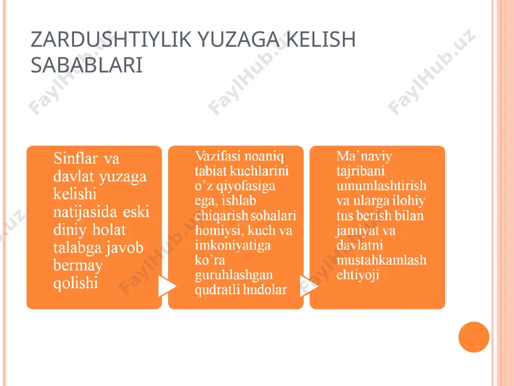 zardushtiylik dini paydo bo‘lishi va ta’limoti - Page 4