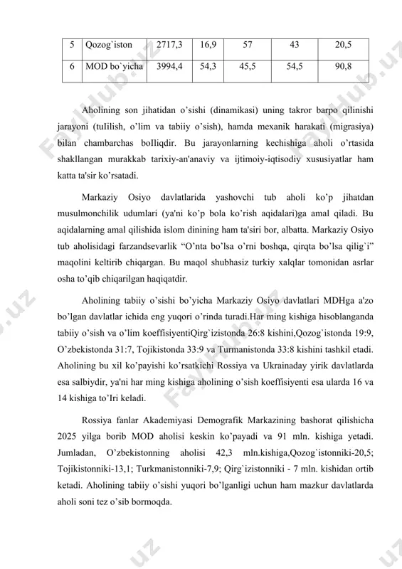 gi tufayli aholi asosiy qismining qishloq xo’jaligi va u bilan boіliq ishlab chiqarish sohalarida bandligi; 4. oilada bolalar sonini oldindan belgilash va tuіilishni cheklash choralarini qo’llashning keng tarqalmaganligi; 5. mahalliy millat ayollari orasida ijtimoiy ishlab chiqarishda ishtirok etmaydiganlar salmoіining anchagina ekanligi va boshqalar. markaziy osiyo davlatlari aholisining bandlik darajasida kattagina o’xshashliklar bor, masalan, o’zbekiston aholisining 45,8 foizi qishloq xo’jaligida, 18,4 foizi sanoatda, 35,8 foizi xizmat ko’rsatish sohasida band bo’lgani holda, bu ko’rsatkichlar tojikistonda 54,5; 1,8; 28,7;turkmanistonda 44,2; 19,2; 36,6;qirg`izistonda 42; 19,2; 38,7 foizni tashkil qiladi. regionlar aholi soniga nisbatan mehnat qilish yoshidagi aholi modning barcha davlatlari uchun deyarli bir xil (50% atrofida) ko’rsatkichga ega. mod hududidagi demogrfik vaziyat bir tomondan aholi tabiiy o’sishining yuqoriligi, ikkinchidan esa urbanizasiya darajasining pastligi bilan belgilanadi.hanuzgacha markaziy osiyoning ko’pgina davlatlarida aksariyat aholi qishloqlarda yashaydi. masalan, turkmaniston davlatida aholining 55 foizi, o’zbekistonda-59 foiz,qirg`izistonda - 62 foiz, tojikistonda 67 foiz qishloqlarda yashaydi. markaziy osiyoda aholi zichligi o’rtacha …