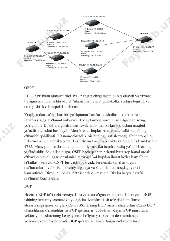 undlik bir bitning uzatish vaqti). shunday qilib, ethernet uchun metrika o'nta, tez ethernet uchun bu bitta va 56 kb / s kanal uchun 1785. muayyan marshrut uchun umumiy metrika barcha oraliq yo'nalishlarning yig'indisidir. shu bilan birga, ospf hech qachon paketni bitta xop kanal orqali o'tkaza olmaydi, agar tez ulanish tarmog'i 3-4 hopdan iborat bo'lsa ham.shuni ta'kidlash kerakki, ospf bir vaqtning o'zida bir nechta kanallar orqali ma'lumotlarni yuborish imkoniyatiga ega va shu bilan tarmoqdagi yukni kamaytiradi. biroq, bu holda metrik cheklov mavjud. biz bu haqda batafsil ma'lumot bermaymiz. bgp hozirda bgp to'rtinchi versiyada ro'yxatdan o'tgan va raqobatchilari yo'q. bgp ishining umumiy sxemasi quyidagicha. marshrutlash to'g'risida ma'lumot almashishga qaror qilgan qo'shni ssllarning bgp marshrutizatorlari o'zaro bgp ulanishlarini o'rnatadilar va bgp qo'shnilari bo'ladilar. keyin bgp masofaviy vektor yondashuvining kengaytmasi bo'lgan yo'l vektori deb nomlangan yondashuvdan foydalanadi. bgp qo'shnilari bir-birlariga yo'l vektorlarini yuborishadi. yo'l vektori, masofa vektoridan farqli o'laroq, faqat tarmoq manzili va unga …