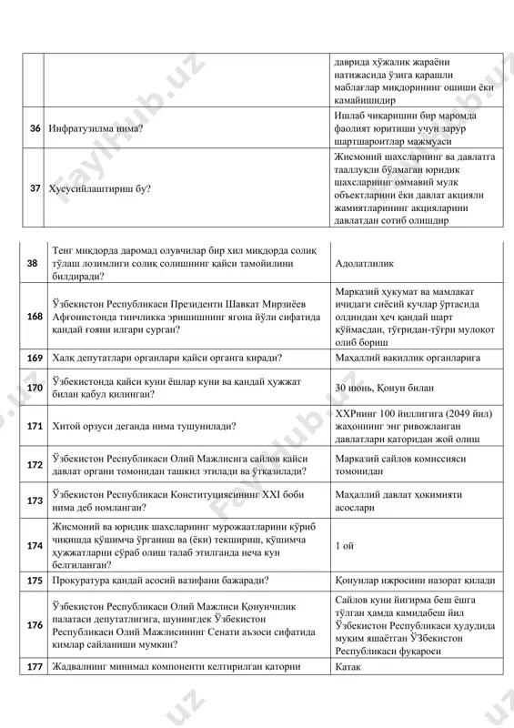 ацион тизим ўрнатилган компютерда ишлай оладими? ха 193 жамоавий мурожаат йўллаш учун қайси сайтдан авторизациядан ўтиш лозим? id.gov.uz 194 http протоколи нима учун хизмат қилади? гиперматнни узатиш 195 компьютер клавиатураси қандай асосий гуруҳларга бўлинади? алфавит-рақамли, функционал, курсорни бошқариш, махсус клавишларга 196 электрон ҳужжатга тўғри таъриф беринг? ахборот ресурсларида сақланаётган ва ишлов берилаётган, электрон рақамли имзо билан тасдиқланган ва қоғоз кўринишидаги ҳужжат билан бир хил юридик кучга эга бўлган ахборот 197 плоттер қандай қурилма? чоп этиш қурилмаси 198 аҳоли даромадларини аниқланг? ҳамма жавоблар тўғри 199 ўз эгасининг акциядорлик жамияти фойдасининг бир қисмини диведендлар тарзида олишга, акциядорлик жамиятини бошқаришда иштирок этишга ва у тугатилганидан кейин қоладиган мол-мулкнинг бир қисмига бўлган ҳуқуқини тасдиқловчи, амал қилиш муддати белгиланмаган, эгасининг номи ёзилган эмиссиявий қимматли қоғоз нима деб аталади? акция 200 акцияларнинг акционерлик жамиятлари бошқарувида иштирокига қараб қандай турлари мавжуд? оддий ва имтиёзли акциялар 201 иқтисодий ислоҳотлар деганда нимани тушунасиз? бозор муносабатларини шакллантиришда демократия тамойилларини кучайтиришга …