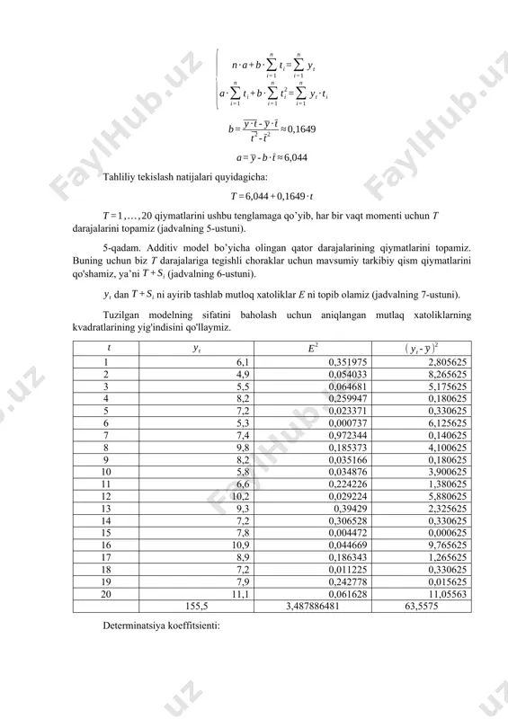 681 5,175625 4 8,2 0,259947 0,180625 5 7,2 0,023371 0,330625 6 5,3 0,000737 6,125625 7 7,4 0,972344 0,140625 8 9,8 0,185373 4,100625 9 8,2 0,035166 0,180625 10 5,8 0,034876 3,900625 11 6,6 0,224226 1,380625 12 10,2 0,029224 5,880625 13 9,3 0,39429 2,325625 14 7,2 0,306528 0,330625 15 7,8 0,004472 0,000625 16 10,9 0,044669 9,765625 17 8,9 0,186343 1,265625 18 7,2 0,011225 0,330625 19 7,9 0,242778 0,015625 20 11,1 0,061628 11,05563 155,5 3,487886481 63,5575 determinatsiya koeffitsienti: bundan additiv model vaqtli qatorlar darajalari umumiy variatsiyasining 94,5% ini tashkil qilishimiz mumkin. endi, modelning kuzatuv ma'lumotlari bilan mosligini tekshirish kerak. buning uchun fisherning f-mezonidan foydalanamiz: bu erda m - trend tenglamasidagi omillar soni (m = 1). fisherning f-mezonining jadval qiymati ahamiyatlik darajasida: , bo’lgani uchun, tenglama statistic ahamiyatga ega, ishonchli. 6-qadam. additiv model bo'yicha bashorat qilish: additiv modeldagi vaqtli qator darajasining prognoz (taxmin qilingan) qiymati trend va mavsumiy tarkibiy qismlarning yig'indisidir. trend komponentini aniqlash …