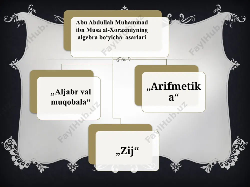 ristarx, gipsikl, ptolomeylarning asarlarini sharhlagan. nosiruddin at-tusiy 1201 yil xurosonning tus shahrida tug‘ilgan va qur’on, hadislar, shiit huquqshunosligi, mantiq, falsafa, matematika, tibbiyot va astronomiyani o‘rganib, o‘sha yerda yoshligidan tahsil olishni boshlaydi. (3) at-tusiyning matematik mehnatlari orasida “to‘laqonli to‘rtburchak haqida risola” (boshqa tarjimasida “kesishuvchan shakl haqida risola”). risola at-tusiy alamut qal’asida bo‘lgan vaqt fors tilida yozilgan va marog‘ada (1260) qisqartirilgan holatda arab tilida yozilgan. at-tusiy risolasi besh kitobdan iborat. birinchi kitobida tarkibiy munosabatlar nazariyasi bayon etilgan. sobit ibn qori hamda umar hayyomlarning g‘oyalarini ilgari surib, at-tusiy bu yerga muvofiq va nomuvofiq tushunchadagi sonlarning kengaytirilgan mohiyatini kiritadi. ikkinchi kitobida menelayning yassi to‘rtburchakning turli teoremalariga isbotlar keltirilgan. uchinchi kitobi sinus va kosinus yoylar tushunchalari kiritilgan va yassi trigonometriyaning bir qator teoremalari isbotlanadi; xususan, bu yerda yassi uchburchakni yechish qoidalari ko‘rib chiqiladi va sinuslarning yassi teoremasining isboti keltirilgan. to‘rtinchi kitob menelayning fazo shakllarining kesishuvini isbotlovchi turli holatlar teoremasiga bag‘ishlangan. beshinchi kitobda teoremalar yordamida fazoviy …