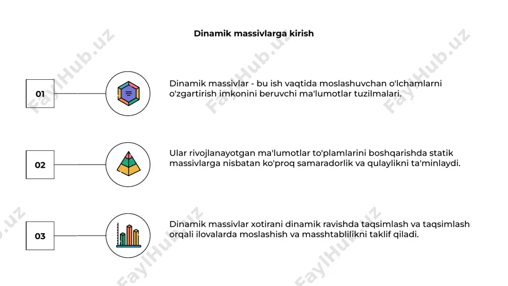 a oshirish xotirani dinamik ravishda taqsimlashni, kerak bo'lganda massiv hajmini o'zgartirishni va ma'lumotlar yaxlitligini saqlash uchun ko'rsatgichlarni yangilashni o'z ichiga oladi. 03 c++ da dinamik massivlardan foydalanish unumdorlikni oshirishi va ma’lumotlar bilan ishlashda yanada moslashuvchan va kengaytiriladigan yondashuvni ta’minlash orqali kodlashni soddalashtirishi mumkin. dinamik massivlarda umumiy amallar dinamik massivlar oʻlchamini oʻzgartiruvchi massivlar boʻlib, ular tarkibidagi elementlar sonini moslashtirish uchun oʻlchamlarini avtomatik ravishda sozlash orqali xotirani samarali boshqarish imkonini beradi. dinamik massivlardagi umumiy operatsiyalarga elementlar qo'shish, elementlarni olib tashlash, ma'lum indekslardagi elementlarga kirish va xotirani isrof qilishning oldini olish uchun kerak bo'lganda massiv hajmini o'zgartirish kiradi. dinamik massivlar ma'lumotlar tuzilmalarini boshqarishda moslashuvchanlik va qulaylikni ta'minlaydi, bu ularni massivlar hajmini tez-tez o'zgartirishni o'z ichiga olgan dasturlash vazifalari uchun mashhur tanlovga aylantiradi. o‘lchamini o‘zgartiruvchi massivlar tushuntirildi 01 dinamik massivlar, shuningdek, o'lchami o'zgartiriladigan massivlar sifatida ham tanilgan, elementlar qo'shilishi yoki olib tashlanishi natijasida hajmi dinamik ravishda kattalashishi yoki kamayishi mumkin bo'lgan ma'lumotlar tuzilmalari. 02 …