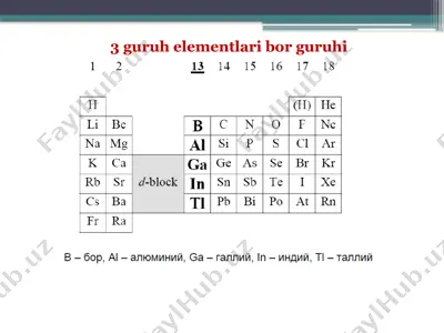 gruppa iiia elementlari — PPTX