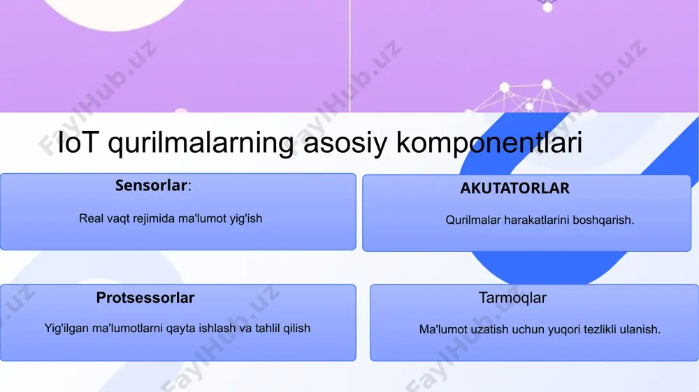 smart tizimlar va iot qurilmalarda raqamli tuzilmalar - Page 5