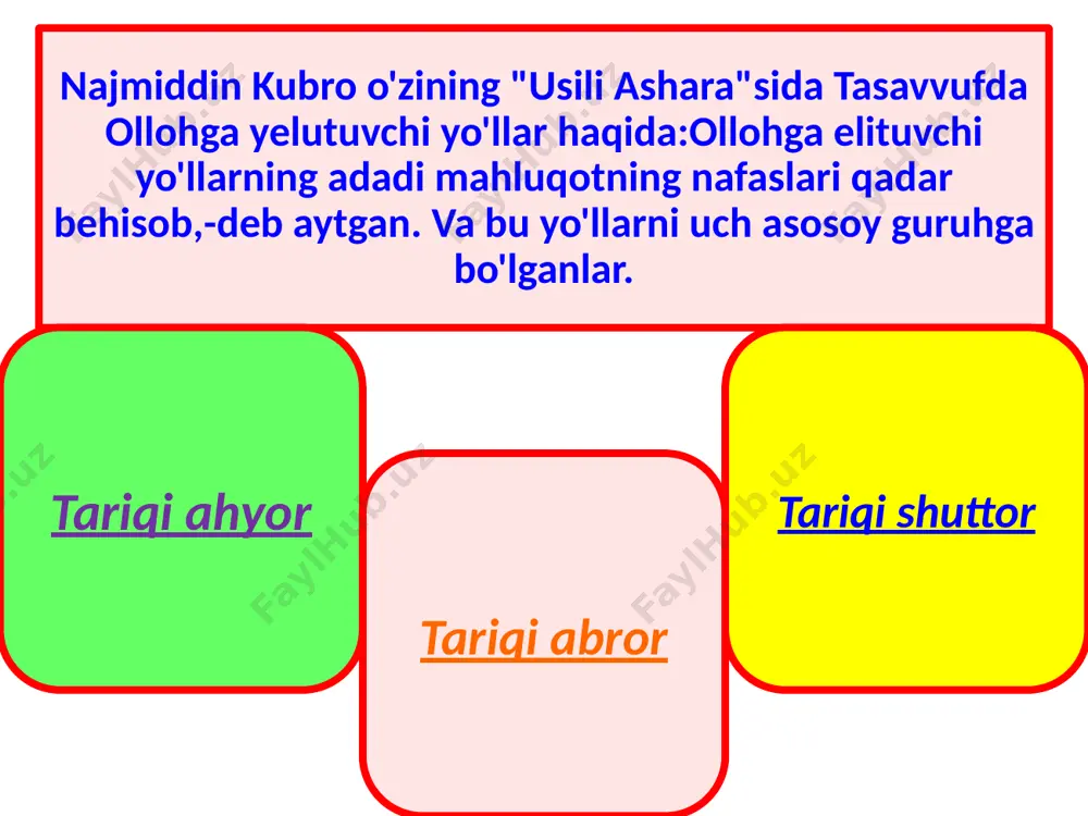 larning orasida ollohga yetishganlar avvalgi guruhga nisbatan ko'proqdir. tariqi shuttor bu ishq jazaba va muhabbat sohiblarining yo'li.va u ulug' mavloga sayru-sayoxat qiluvchilarning tariqatidur.bunday sayr bir hukmdan boshqa bir hukmga,bir xoldan ikkinchi bir xolga ko'chish bo'lib, u manaviy bosqich,manaviy sayohat erur.solikning ham ilk kundan oxirgi laxzasiga qadar qiladigon ishi mana shu sayr kalimasida yashiringan.u mutassil mashuqasiga qarab intiladi.bu esa kaba tomon yo'l olgan kishining harakatiga o'hshaydi.chunki u kabaga yetgachgina harakatdan to'xtaydi.amma tasavvuf tushunchasida intixo "sayr illoh"(ollohga sayr)dir."sayr fulloh"(ollohda sayr)da esa bunday holat yo'q.kabaga yetishganning safari tugaydi.ammo u bino va u joyning sirlari tugamaydi.ilohiy sir va hikmatlar nihoyasizdir. bu yo'lga suluk qilganlarning yo'li boshidayoq erishgan martabasi boshqalarning suluk hayotlari so'ngida erishgan martabasidan ko'p karra yuksakdir.yani boshqalarning so'ngi xollariga nisbatan bularning boshlang'ich xollari yanada ustunroq.ular sayru sulukning nixoyasida topganlariga bular ibtidodayoq erishadilar.jazaba va oliy qobilyatlari bilan go'yo nurdan yasalgan narvon bilan samoga yuksaladilar.ming bir odimni bir qadamdayoq qat etadilar bu mumtoz yo'l irodaga …