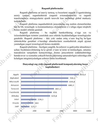 raqamli platformalar — DOCX