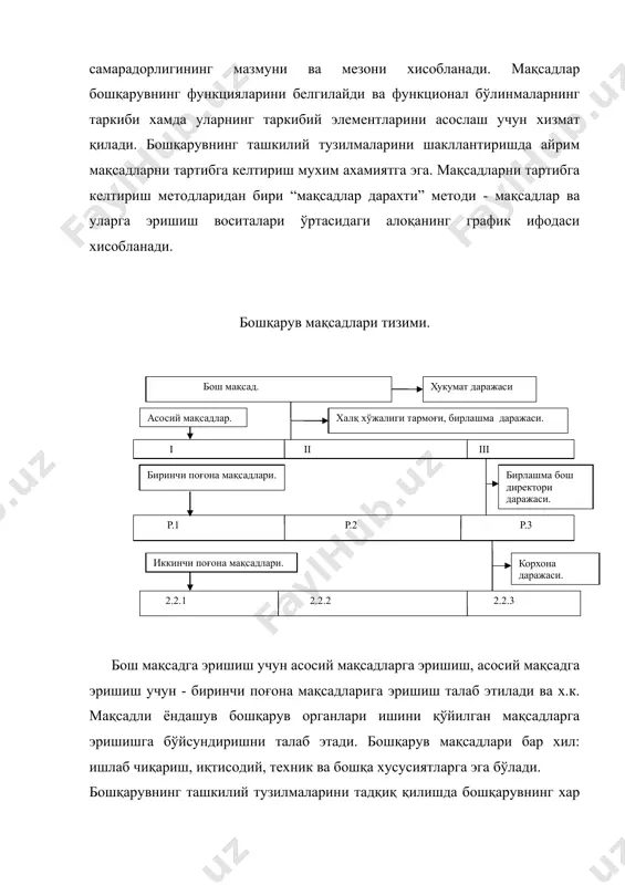 кўрсатишини ёдда тутиш лозим. бошқарувнинг ташкилий тузилмасини ислох қилишни мавжуд бошқарув органларини тадқиқ қилишдан, ким кимга бўйсуниши, қайси органлар олдида хисобот бериши, ким томонидан ва қандай бошқарилишини аниқлашдан бошлаш керак. бошқарувнинг иқтисодий самарадорлигига умумий бахо бериш лозим. фонд хосил қилувчи кўрсаткичлар: фойда, рентабеллик даражаси, мехнат махсулдорлигининг ўсиш суръатлари, юқори сифатли махсулотнинг салмоғи, шартнома бўйича олинган мажбуриятларнинг бажарилиши, бошқарув аппарати xодимларининг сони, уларнинг xаражатлари, бошқарув аппарати xодимларининг ўз мажбуриятларини бажаришлари ва шу каби кўрсаткичлар пуxта тахлил қилинади. амалда қўлланаётган бошқарув методлари - иқтисодий, ташкилий-фармойиш ва ижтимоий-псиxологик методлари тахлил қилинади. бозорни, товарларнинг бозорга томон харакати, реклама, товар ва xизматлар оқими йўналишлари ва х.к.ни ўрганиш мухим ахамиятга эга. бошқарувнинг ташкилий тузилмаси тахлили қўйидагиларни ўз ичига олади: 1. ташкилий тузилманинг бошқарув объекти мақсадлари, вазифалари ва xусусиятларига мос келишини ўрганиш. 2. бошқарув поғоналари таркибини ўрганиш. 3. маркетинг стратегиясини ўрганиш. 4. бошқарув аппаратидаги ўзаро алоқаларнинг тахлили. 5. бошқарув функционал тузилмасининг тахлили. 6. кадрларнинг малакасини ўрганиш ва …