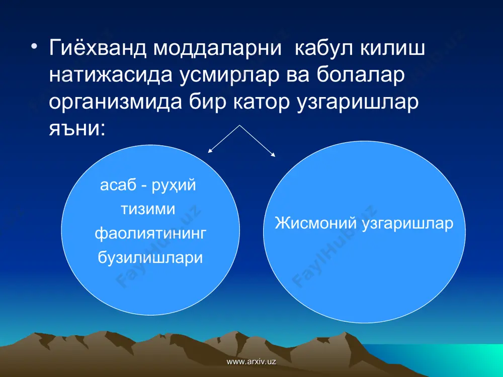 гиёхвандлик –ххi аср вабоси - Page 4