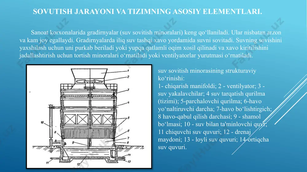 im bo‘yicha asosiy xulosalar quyidagicha: 1.nasos tanlovi va quvvat talablari. hisob-kitoblarga ko‘ra, 13 m balandlik va 150 mm trubadan suv otishini xisoblab motor quvvati ≈ 6,26 kw ekani aniqlandi. amaliy mavjud standartlar asosida, 7,5 kvt li motor tanlab olindi. 2.chastotnik (vfd) o‘rnatish afzalliklari. an’anaviy “yulduz → uchburchak” bosh­lash o‘rniga vfd orqali motor yumshoq (yukni bosqichma-bosqich) boshlanadi va nominal qiymatga yetkaziladi. bu — startda yuqori tokni kamaytirib, motor va elektr tarmog‘iga tushadigan og‘ir zarbalarni bartaraf etadi. vfd orqali motor tezligi va oqimini nazorat qilish, tizim samaradorligini oshirib, energiyani ≈ 10 – 15 % gacha tejash imkonini berdi. bu esa nasos bosimi va oqim talabiga mos ravishda real vaqt rejimida ishlashga yo‘l ochdi. natijada, izchil yuklanish holatida ham motor o‘zini noqulay sharoitlardan samaraliroq himoya qiladi va xizmat muddatini uzaytiradi. shu jihatlar asosida, 7,5 kvt motor va vfd o‘rnatish qarori nafaqat texnik, balki iqtisodiy foyda ham keltirishi aniqlandi. foydalanilgan adabiyotlar: sh. m. mirziyoyev. …