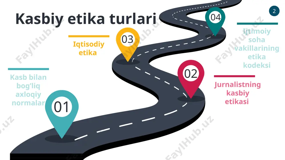 digan xayrli ish inson organizmi bilan bog’liq bo’lsa, auditor faoliyati «korxona organizmi» ustida, unga aniq «tashhis» qo’yib, moliyaviy sog’lomlashtirish ustida olib boriladi. lekin, ayrim hollarda auditordan «vaziyatni tushunish», «yuz-xotir qilish», «ko’zni chirt yumish» kabilar talab qilinadi. bunday hollarda qanday yo’l tutish kerakligi «o’zbekiston auditorlarining kasb etikasi kodeksi» loyihasida bayon etilgan. kodeks loyihasi 18 ta moddadan iborat bo’lib, auditorlar oldiga qo’yiladigan ahloqiy talablar mazmuni haqida ushbu moddalar orqali tasavvurga ega bo’lish mumkin: vijdonlilik va obektivlik. ahloqiy nizolarni hal etish. professional kompetentlilik. soliq amaliyoti. maxfiylik. 01 01 03 04 05 davomi 01 02 03 04 05 06 06 07 08 09 shartnoma bo’yicha va komission to’lovlar. 10 11 auditor amaliyotiga muvofiq kelmaydigan faoliyat. boshqa auditorlar bilan munosabatlar. yangi xodimlarni qabul qilish. xalqaro faoliyat. mustaqillik. kasbiy layoqatlilik va auditor bo’lmagan shaxslardan foydalanishga bog’liq majburiyatlar. 12 13 14 12 13 14 reklama va xizmatlarni taklif qilish. manfaatlar nizosi. hamkasblarni qo’llab-quvvatlash. 15. omma uchun axborotni …