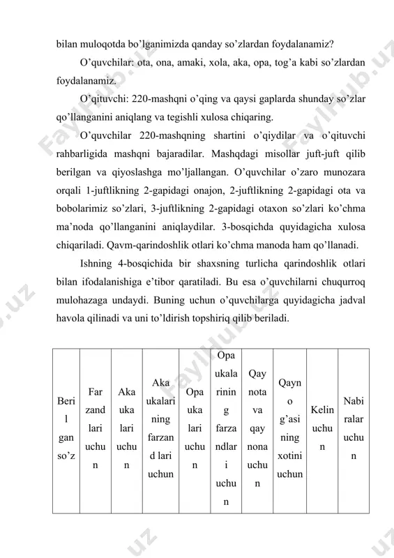 bahs-munozara darslari texnologiyasi - Page 5