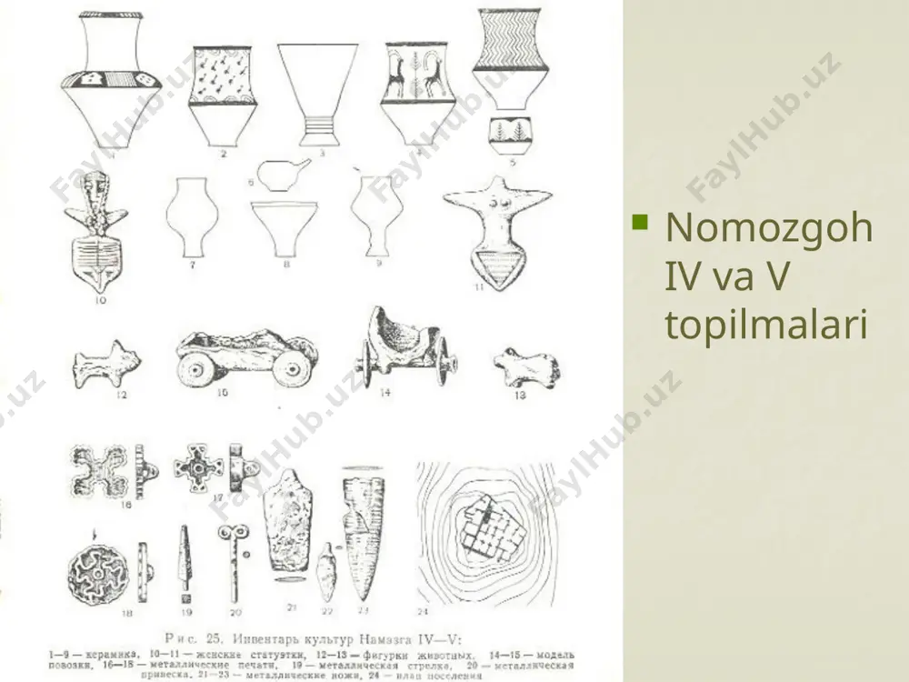 o'rta osiyoning bronza va ilk temir davri ko'chamnchi chorvador xalqlari madaniyatit - Page 4