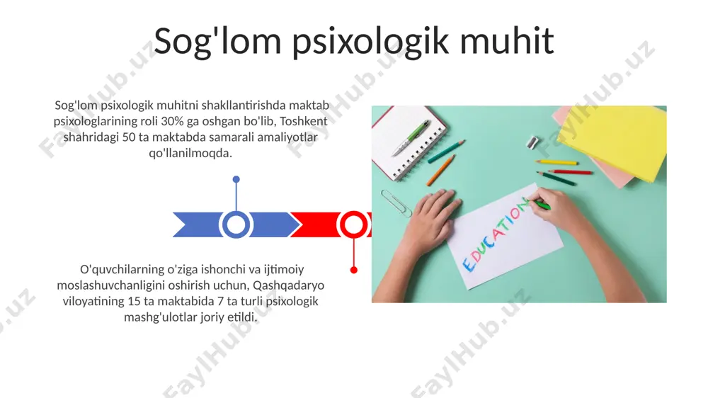 a'lim muassasalarining 85% o'quvchilarning sog'lom ovqatlanishini ta'minlash uchun 5 ta asosiy yo'nalishni qo'llamoqda. sog'lom turmush tarzini shakllantirishda maktablarda kamida 1 soat jismoniy tarbiya darslari, shu jumladan, sport o'yinlari va 20 daqiqalik tashqi faoliyat samarqanddagi maktablar misolida o'rganildi. sog'lom turmush tarzini shakllantirish o'qituvchilarning malakasi 2023-yilgi hisobotlarga ko'ra, toshkent shahridagi boshlang'ich ta'lim muassasalarida kamida 5 yillik tajribaga ega bo'lgan o'qituvchilar soni 70% dan oshdi, bu sifatli ta'limni ta'minlashda muhim omil hisoblanadi. o'zbekiston respublikasi ta'lim vazirligining 2024-yilgi ma'lumotlariga ko'ra, ingliz tili o'qituvchilarining 80% dan ortig'i xalqaro sertifikatlarga ega bo'lib, jahon standartlariga javob beradigan ta'lim sifatini ta'minlashga hissa qo'shmoqda. madaniy va ijtimoiy onglilik zamonaviy boshlangʻich taʼlimda 21-asr koʻnikmalarini, shu jumladan, oʻzbekistonning 5 ta mintaqasida amalga oshirilayotgan ijtimoiy-madaniy loyihalar orqali rivojlantirishga urgʻu berilmoqda. madaniy va ijtimoiy onglilikni shakllantirishda, 10 yoshgacha boʻlgan bolalar uchun moʻljallangan interfaol oʻquv dasturlari va samarqanddagi madaniy meros ob'ektlariga tashriflar kabi amaliy usullar qoʻllanilmoqda. ta'lim resurslari va infrastrukturasi 2023 йилда ўзбекистоннинг қишлоқ …
