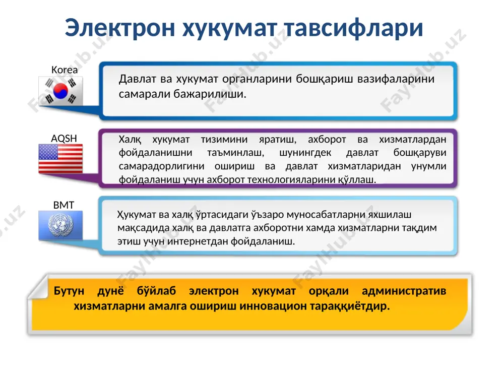 алмашинувини соддaллаштиради ва органлар, хўжаликлар хамда коммунал хизматлари томонидан текширилиб борилади. e-xat химояланган электрон почта тизими эри дан фойдаланган холда фойдаланувчилар ўъзаро химояланган электрон хабар алмашинувини таъминловчи тизим. давлат ахборот ресурслари ва тизимлари реестри реестр давлат ахборот ресурслари ва ташкилот тизимларини рўйхатдан ўтказиш ва тўлиқ хисобга олишни таъминлайди. reestr.uz estat eстат автоматлаштирилган ахборот тизими электрон кўринишда тадбиркорлик субъектларидан статистик хисоботларни йиғувчи автоматлаштирилган тизим. электрон хукуматнинг амалдаги лойиҳалари lex.uz ўзбекистон республикаси қонунлари миллий маълумотлар базасининг ахборотли-қидирув тизими электрдан фойдаланувчи- ларнинг персонал кабинети электр энергиясидан фойдаланувчилар интернет орқали ўзининг шахсий маълумотларини кўриш имконини берувчи тизим. cолиқ тўловчилар портали электрон солиқ хисоботларни қайта ишловчи ва қабул қилувчи, электрон хисоботларни жўнатиш хизматларини тақдим этувчи ва бошқа солиқ хизматларини кўрсатувчи портал деклорантлар ягона портали ўзбекистон республикаси чегарасидан ўтувчи махсулотлар ва транспортлар хақида маълумотларни қайта ишловчи, божхона тўловларини текширувчи тизим. савдо-сотиқ хизматлари портали кадастр хужжатларини расмийлаштириш, савдо мулклари ва ер-мулки хуқуқини регистрация қилиш, турли кўринишдаги маълумотномаларни …