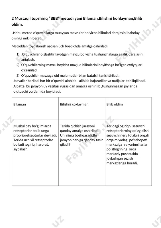 didan keng foydalanadi? (gullar asosan atir gullardan) 5)ichki analizatorlar nima? 6)ular nima uchun ichki analizatorlar deb atalayapti? 2 mustaqil topshiriq “qizil va yashil “kartochkalar ushbu metod asosan mustahkamlash darslarida keng qo’llanadi. bunda yangi mavzu yuzasidan o’quvchilarga tezkor malumotlar aytiladi .. hamda ularning qo’liga qizil va yashil kartochkalar beriladi.agar malumotlar tog’ri bo’lsa o’quvchilar qizil kartochkani ,noto’g’ri bo’lsa yashil kartoshkani ko’tarishi kerak bo’ladi. noto’g’ri kotargan o’quvchining bahosi kamaytiriladi. 1)odam burni bilan hidni sezadi. 2)til bilan hidni sezamiz. 3)oshqozonda hidni biluvchi retseptorlar joylashgan. 4)odam tort xil tamni sezadi. darsni yakunlash . dars davomida yaxshi qatnashgan o’quvchilar rag’batlantiriladi. yaxshi qatnashmagan o’quvchilarga qo’shimcha topshiriq beriladi. uyga vazifa : 51- mavzuni o’qish, 78 – rasmni chizish , 144 betdagi savollarga javob topish.