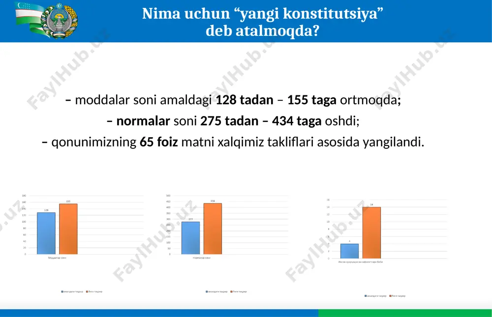 higa xalaqit qilishiga yo'l qo'yilmaydi. (52-modda) e’tiboringiz uchun rahmat! image1.png image2.png image3.png image4.png image5.jpeg image6.jpeg image7.jpeg image13.png image8.png image9.png image10.png image11.png image12.png image14.png image15.png image16.png oleobject1.bin oleobject2.bin oleobject3.bin image17.png image18.jpeg image25.jpeg image19.png image20.png image21.png image22.png image23.png image24.png image26.png image27.png image28.jpeg image29.jpeg image30.jpeg image36.png image37.png image31.png image32.jpeg image33.png image34.png image35.png image44.png image38.png image39.png image40.jpeg image41.jpeg image42.jpeg image43.jpeg image45.png image46.jpg