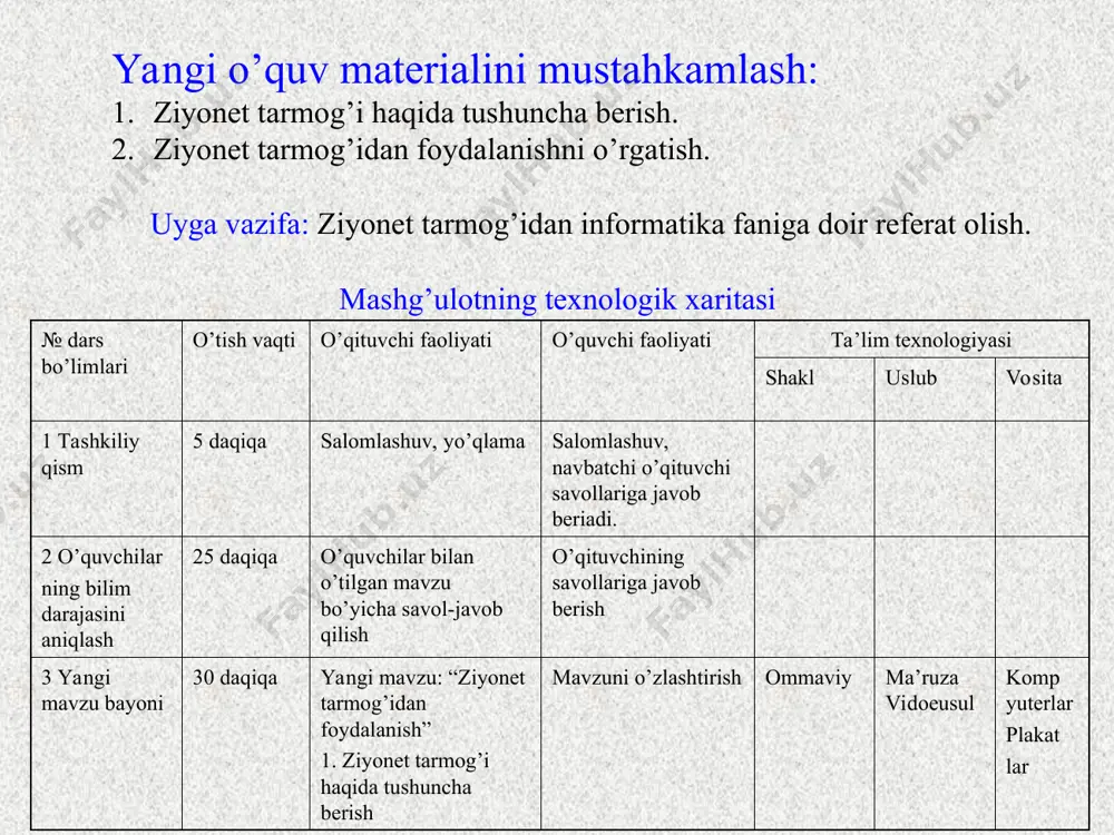 ziyonet tarmog’idan foydalanish (dars ishlanma) - Page 4