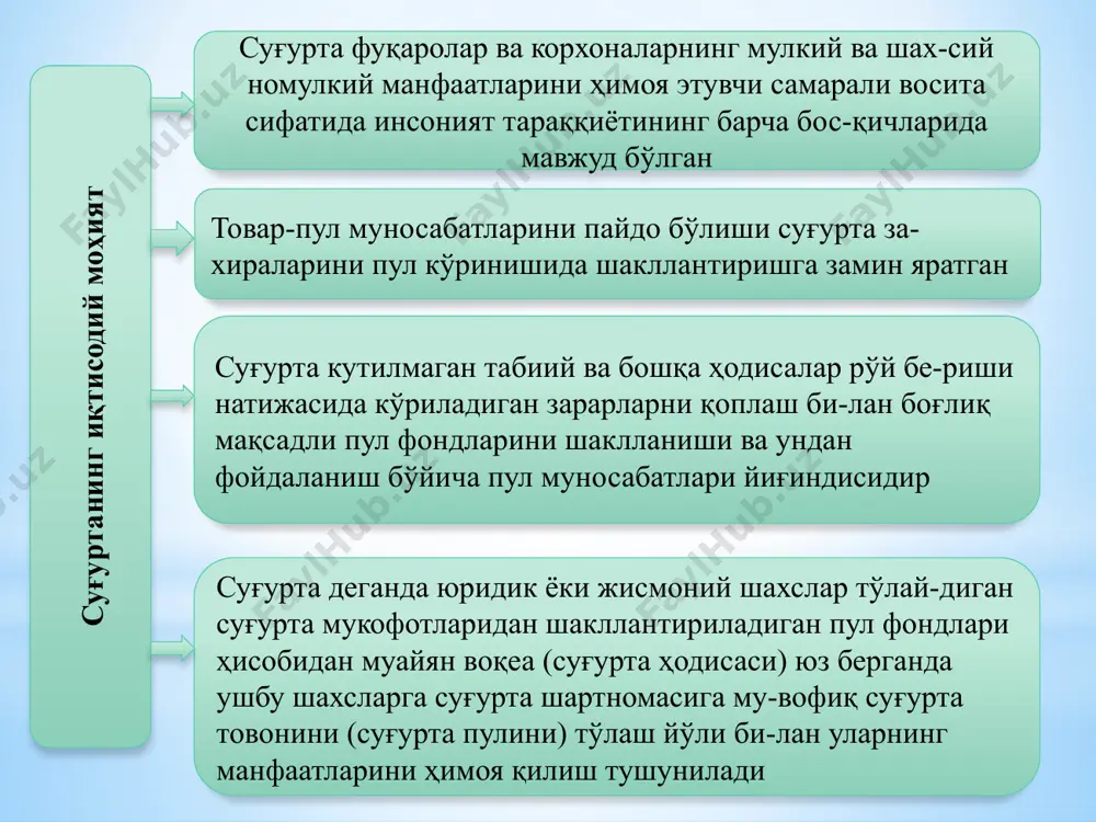 суғурта - Page 3