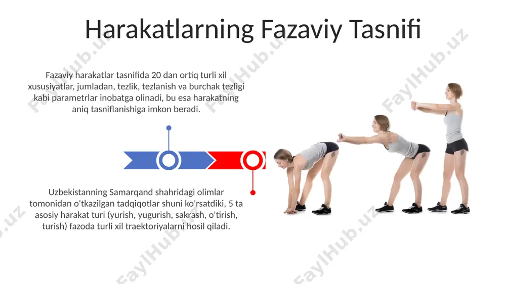 odamning dinamik holdagi harakatlarining klassifikatsiyasi - Page 3