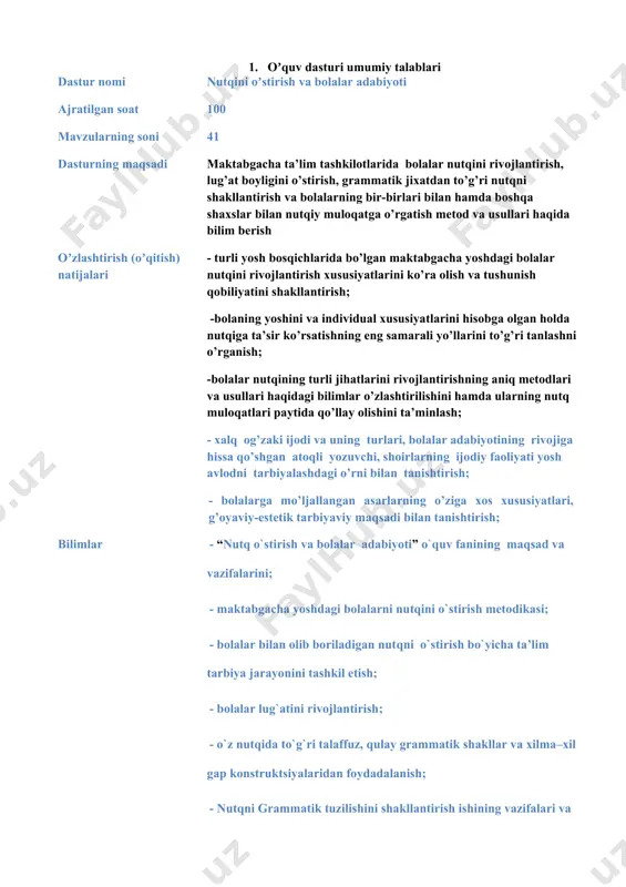 a vazifalari. bolalarni diologik nutqqa o’rgatish metodlari va usullari. 2 n 14 suhbat turlari va uning mazmuni. suhbat turlari va uning mazmuni. suhbat qismlari. suhbatga tarbiyachining tayyorlanishi va o’tkazishi. 2 n 15 bolalarni monolog nutqqa o’rgatish bo’yicha ish mazmuni va vazifalari. hikoya qilib berish turlari va metodlari. bolalarga monologik nutq haqida tushuncha berish. bolalarni monologik nutqga o’rgatish bo’yicha ish mazmuni va vazifalari. hikoya qilishga o’rgatish mashg’ulot turlari. bolalarni hikoya qilib berishga o’rgatishda foydalaniladigan usullar haqida tushuncha berish. 2 n 2 16 badiiy asarlarni qayta hikoya qilish. bolalar tomonidan badiiy asarlarni qayta hikoya qilib berishning ahamiyati. asarning ma’nosini tushunib hikoya qilish, asarni to’liq bayon etish, izchillik, ketma-ketlik bilan hikoya qilib berish. qayta hikoya qilishga o’rgatishda foydalaniladigan usullar. 2 n 2 17 hikoya qilish usullari. bolalarni rasmlarga qarab hikoya qilish. o’yinchoq va predmetlarga qarab hikoya qilish.o’z tajribalaridan (xotiradan) hikoya qilish. turli yosh guruhlarda hikoya qilish usullari bo`yicha mashg`ulotlarini tashkil etish 6 na …