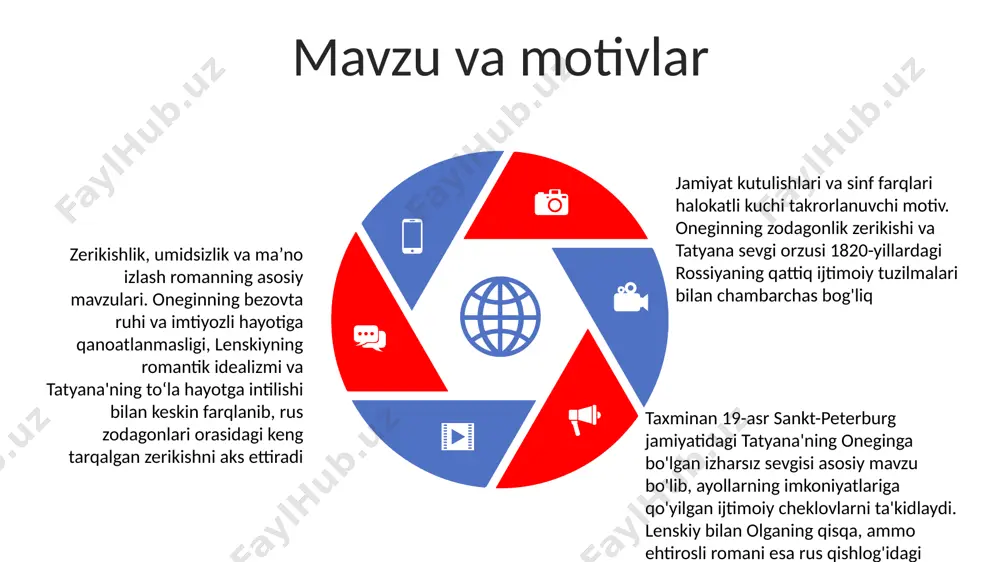 ng romantik idealizmi bilan oneginning kinoyasi va hayotdan toliqishining ziddiyatli munosabati ularning do'stligini sinab ko'radi, bunga lenskiyning olga larinaga bo'lgan mehr-muhabbati misol bo'ladi vladimir viloyatidan 20 yoshli yer egasi lenskiy va sankt-peterburglik zodagon oneqin 2-bobda, farqli fe'l-atvorlariga qaramasdan, zerikish va she'riyatga umumiy mehr tufayli g'ayrioddiy do'stlik qurishadi. ularning do'stligi 1810-yillardagi rossiyada o'tkazilgan ovlar va jonli suhbatlar orqali chuqurlashadi. sales 1st qtr 2nd qtr 3rd qtr 4th qtr 35 25 20 15 oneginning o'zgarishi oneginning tatyanaga bo'lgan doimiy muhabbatini kech anglashi (7-8 boblar), uzoq yillar davom etgan o'ziga solingan surgunidan keyin, hissiy va intellektual jihatdan sezilarli o'zgarishlardan so'ng, uning chuqur hissiy yetilishini va avvalgi xatolarini chuqurroq anglashini ko'rsatadi oneginning sankt-peterburg yuqori jamiyatidagi dastlabki beparvoligi (1-2 boblar), keyingi umidsizlik va n qishlog'i yaqinidagi qishloqqa surgun qilinishi bilan keskin farq qiladi. uning 26 yoshi dangasalik va ijtimoiy bosim uning xarakterini, xususan lenskiy va olga bilan munosabatlariga ta'sir qilgan muhim nuqtadir. voqeaning muhim qismida …