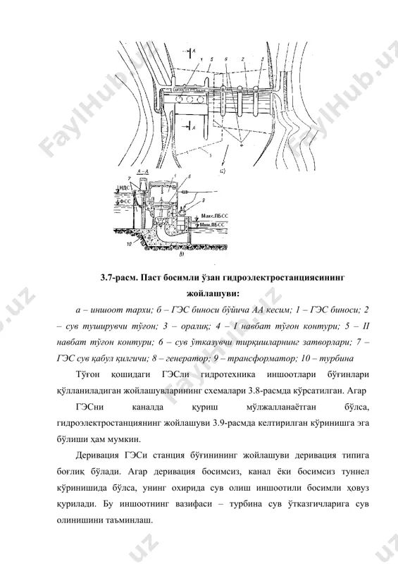 амайтириш учун резервуар кичик диаметрли шахта билан бирлаштириладиган сув туширгичли устки камера ва пастки камера кўринишида қурилади (3.10, б -расм). тенглаштирувчи резервуар баландлиги 150 метрдан ошиши мумкин (масалан, грузиядаги 3.9-расм. каналда қурилган кичик гэс иншоотларининг намунавий схемаси: 1 – сув четлатувчи канал; 2 – гэс биноси; 3 – шаршара-сув ташлагич; 4 – сув урилма қудуқ ингурия гэси). тенглаштирувчи резервуар ортида туннель турбина сув ўтказгичларига ажралади. бу сув ўтказгичлар бошида махсус бинода затворлар ўрнатилади. босимли туннелдан иборат гэснинг деривация схемаси 3.11-расмда кўрсатилган. айрим ҳолларда туннель шаклидаги турбина сув ўтказгичлари қуриш мақсадга мувофиқ бўлади. деривацион каналли гэсда босимлар ўртача ва сув сарфи катта бўлган ҳолда темир-бетон турбина сув ўтказгичлари қурилса, мақсадга мувофиқ бўлади. 3.10-расм. тенглаштирувчи резервуарларнинг схемалари: а – цилиндрсимон резервуар; б – сув туширгичли икки камерали резервуар; 1 – босимли деривация туннели; 2 – тенглаштирувчи резервуар; 3 – турбина сув ўтказгичлари; 4 – пастки камера; 5 – бирлаштирувчи шахта; 6 – …