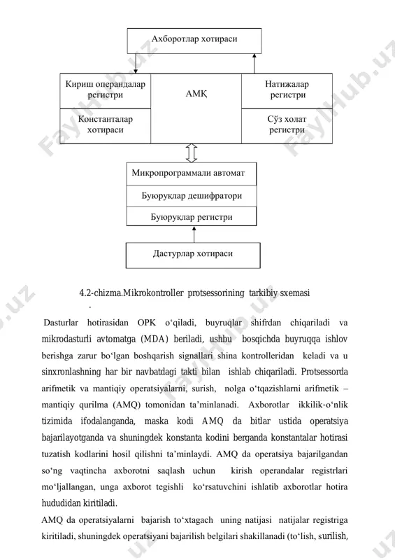 sorning so‘z holat registriga kiritiladi va operatsion tizim tomonidan o‘qilish va tahlillash uchun ega bo‘lishi mumkin (masalan, arifmetik to‘lish bo‘lganligi tufayli dasturning boshqa shoxchasiga o‘tishini tashkillashtirish uchun). so‘ng axborotlar ko‘rsatgichiga axborotlar hotira yacheykasining manzili ketma-ket kiritiladi, ularga buyruqlar natijasini joylash zarur (bu manzillar chiqish operandalarning manzillar maydonidan olinadi) va axborotlar ko‘rsatgichi tomonidan manzillanib operanda natija registrlaridan axborotlar hotira yacheykasiga kiritiladi. mk protsessorlarida stek hotira ishlatiladi (operativ hotirani ajratilgan xududi), undan asosiy dasturdan chiqish nuqtalarini va uzilish dasturiga ishlov berib bo‘lgach unga qaytish jarayonini hotiralab qolishni joriy etish uchun foydalaniladi. mp ning eng oddiy funksiyalaridan biri - ikki sonni qo‘shishni ko‘rib chiqamiz. faraz qilaylik, mikroprotsessoning buyruq so‘zining tarkibi quyidagi ko‘rinishga ega: operatsiya kodi operanda manzili keyingi buyruq manzili 4.1-jadval. oxq yacheykasi buyruq harakat 2051 01 0641 2052 0641 yacheyka qiymatini akkumulatorga yozish 2052 15 0642 2053 0642 yacheyka qiymatini akkumulatorda qo‘shish 2053 02 0643 2054 akkumulator qiymatini 0643 yacheykaga yozish 2054 …