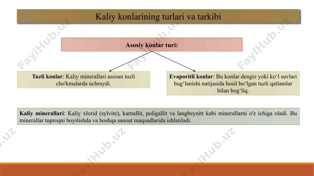 yer osti shaxtalari yordamida qazib olish usuli mumkin bo‘lmagan joylarda qo‘llaniladi. kondagi tuz qatlamining qalinligi va chuqurligiga qarab, skvajinalar qazilgan bo‘lib, ularga tuz toshini eritish uchun toza issiq suv quyiladi. suyultirilgan sho‘r suv eritmasi shlam tortuvchi nasoslar yordamida so‘rib olinadi. kam bosim bilan ulkan vakumli rezervuarlarga kirib, sho‘r suv bug‘lana boshlaydi, natijada tuz kristallari hovuz tubiga cho‘kadi. yer ostida ishqorli eritish usuli yordamida kaliy rudalarini qazib olish asosan kanadaning saskatchevan konida amalda qo‘llaniladi [17]. kaliy rudalarini yer ostida ishqorli eritish usuli. kaliy qazib olish usullari yer osti shaxtalari yordamida qazib olish usuli keng tarqalgan bo‘lib, ushbu usul yordamida jahonda taxminan 80% kaliy konlari qazib olinadi, chunki odatda kaliy tuzi konlari 100 metrdan 600 metrgacha chuqurlikda uchraydi. kaliy shaxtasi deganda ko‘z oldimizga tabiy tuz qatlami yo‘nalishida o‘tilangan va foydali qazilmani qazish, yer yuzasiga chiqarish ishlarini bajarish uchun foydalaniladigan lahimlar majmuini tushinamiz. asosiy va uzoq muddat xizmat qilishi lozim bo‘lgan lahimlar foydali …
