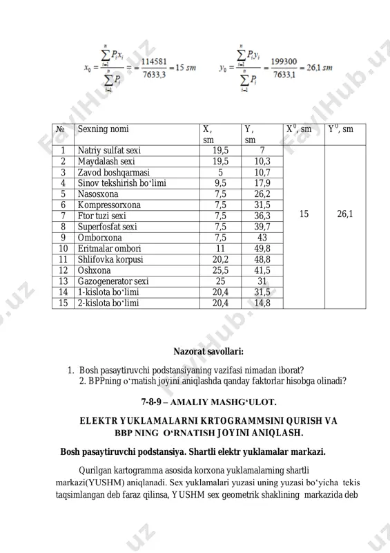 kazida korxona yushm gacha boʻlgan masofa; h - binoning balandligi. korxonaning yushm koordinatlari aniqlashda sexlarning yuklamalari va ularning ishlash vaqtlarini nazarda tutib ushbu formulardan foydalanish mumkin: = ; = bu yerda, ti - i - sexning ishlash vaqti. korxona yushm ni aniqlashning tanishilgan usuli oʻzining soddaligi va oson tassavvur qilina olishi bilan ajralib turadi. tanishilgan usulda yushm korxona hududidagi qoʻzgʻalmas bir nuqta deb qaraladi. bu esa haqiqatdan uzoq boʻlib, yuklamalar grafigi oʻzgaruvchan boʻlganligi uchun yuklamalar markazi korxona hududi boʻyicha kun davomida oʻzgarib turadi. bundan tashqari, sexlar smenalarini oʻzgarishi, korxonaning rivojlanishi, qoʻshimcha obyektlarni qurilishi elektr yuklamalar markazini oʻzgarishiga olib keladi. 7.7-rasm. a) taqsimlash qurilmasining bino ichkarisida joylashishi, b) taqsimlash qurilmasining bino tashqarisida joylashishi. kun davomida yuklamalar markazi qandaydir murakkab shaklni chizadi. maxsus izlanishlarning koʻrsatishicha bu shakl ellipsdan iborat boʻladi[1]. agar har xil sabablarga(texnologik, arxitekturaviy, ekologik va h.k.) binoan, bpp ni korxonaning yushm ga oʻrnatish iloji boʻlmasa, uni tashqi elektr manbasi tomoniga …