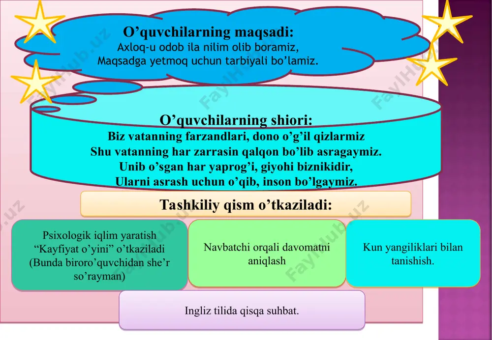 sodda yig’iq va sodda yoyiq gap - Page 5