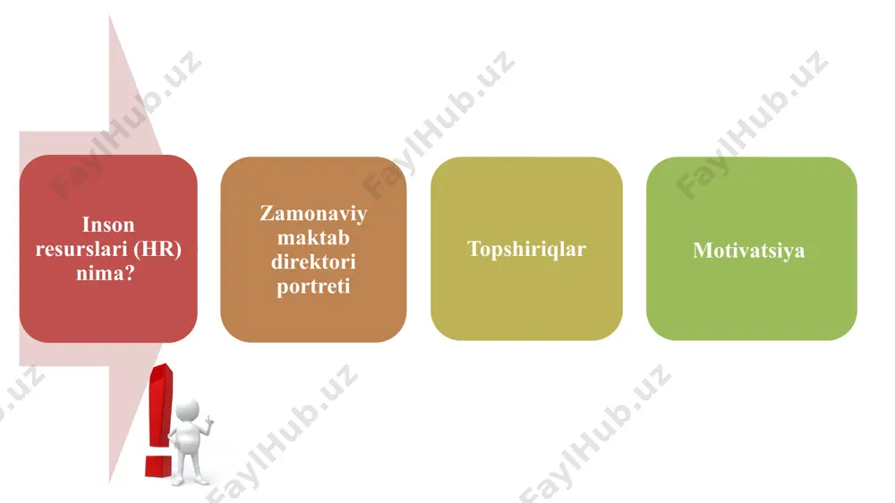 yotingizda nimalar qilishga ulgurmadingiz ? siz qancha ish haqiga munosibsiz hayotingizda eng esda qolgan voqea nimalar bilan faxrlanasiz ? zamonaviy maktab direktori portreti topshiriqlar motivatsiya inson resurslari (hr) nima? rag‘batlantirish nafaqat moddiy ehtiyojni, balki xodim bajargan ishining qiymatini va uning statusini hamda insonning qadr-qiymatini ham bildiradi nomoddiy moddiy nomoddiy moddiy extiyojlar cheksiz – imkoniyatlar chegaralangan ! motivatsiya - insonni harakatga keltirish ma’nosini bildiradi xodimning oilasiga e’tibor ijtimoiy imtiyozlar xodimning malakasini oshirish xodimning dam olishini tashkil qilish rahbariyat bilan qayta aloqa fikringiz biz uchun juda muhim turli xil taqdirlashlar xodimlarni nomoddiy rag‘batlantirish korporativ tadbirlar amur temurning rag‘batlantirish borasidagi tajribasi “bahodir” unvoni otni boshqarish qilichbozlik zarba nuqtasi o‘zini himoya qilish dushman pistirmalari o‘z kuchini to‘g‘ri taqsimlash 25 26 acer (a) - 27 28 29 30 31 sizningcha bugun darsda kim faol qatnashdi ? 6 yakuniy xulosalar…. 6 5 3 2 1 4 taassurotlar fikrlarni takrorlamaslik maqsadga erishdikmi? e’tiboringiz uchun rahmat ! image1.png …