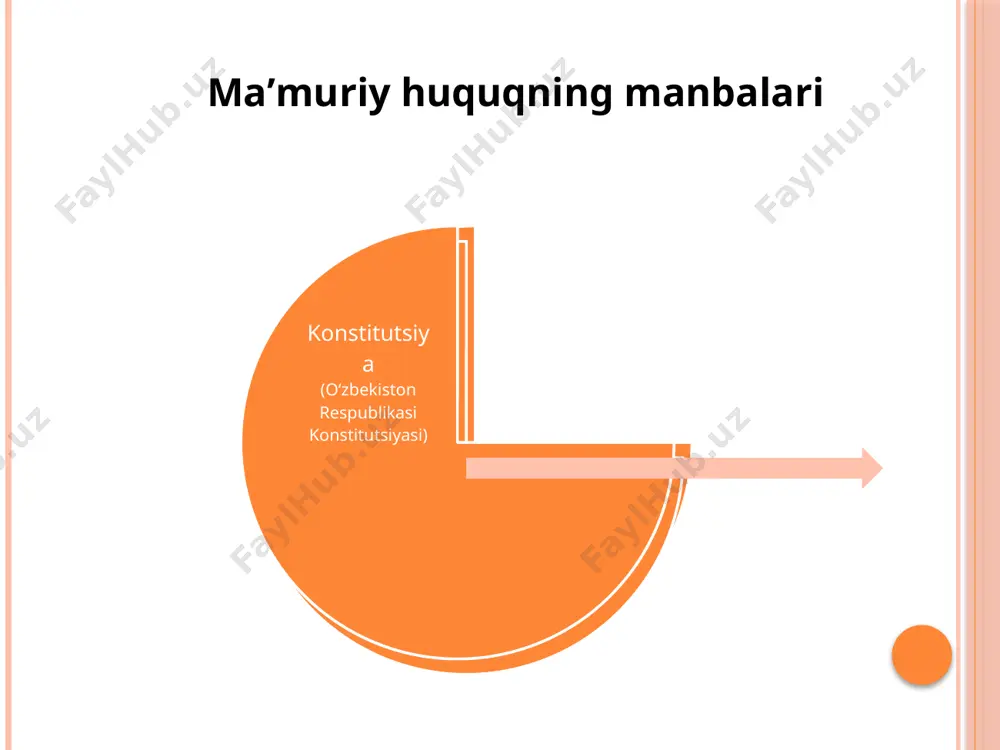ma'muriy huquq tushunchasi - Page 5