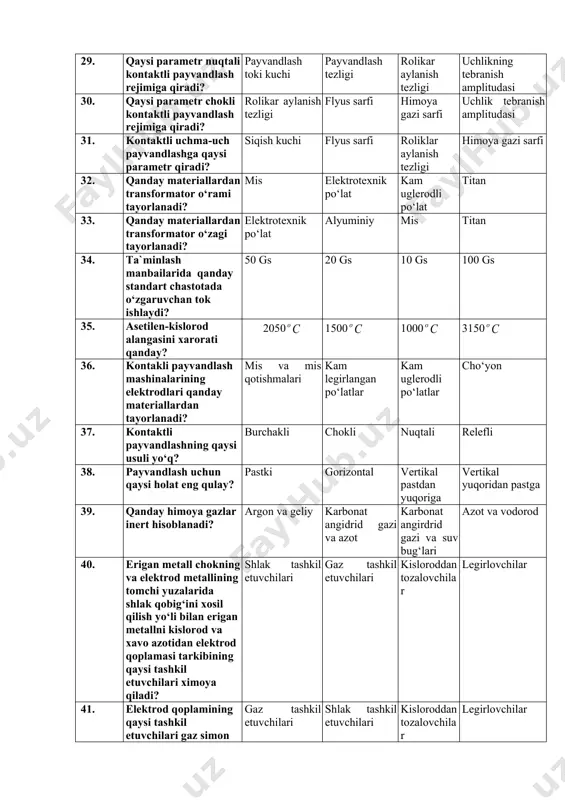 i kuchi roliklar aylanish tezligi tebranish amplitudasi 27. qanday detallar asosan ishqalanib payvandlash usuli bilan biriktirilad? o‘zaklar tekis detallar qo‘shtavrlar tavrlar 28. kavsharlash - bu ajralmas birikmalar ajratuvchi birikmalr vintli birikmalar shtiftli birikma 29. qaysi parametr nuqtali kontaktli payvandlash rejimiga qiradi? payvandlash toki kuchi payvandlash tezligi rolikar aylanish tezligi uchlikning tebranish amplitudasi 30. qaysi parametr chokli kontaktli payvandlash rejimiga qiradi? rolikar aylanish tezligi flyus sarfi himoya gazi sarfi uchlik tebranish amplitudasi 31. kontaktli uchma-uch payvandlashga qaysi parametr qiradi? siqish kuchi flyus sarfi roliklar aylanish tezligi himoya gazi sarfi 32. qanday materiallardan transformator o‘rami tayorlanadi? mis elektrotexnik po‘lat kam uglerodli po‘lat titan 33. qanday materiallardan transformator o‘zagi tayorlanadi? elektrotexnik po‘lat alyuminiy mis titan 34. ta`minlash manbailarida qanday standart chastotada o‘zgaruvchan tok ishlaydi? 50 gs 20 gs 10 gs 100 gs 35. asetilen-kislorod alangasini xarorati qanday? 2050 1500 1000 3150 36. kontakli payvandlash mashinalarining elektrodlari qanday materiallardan tayorlanadi? mis va mis qotishmalari …