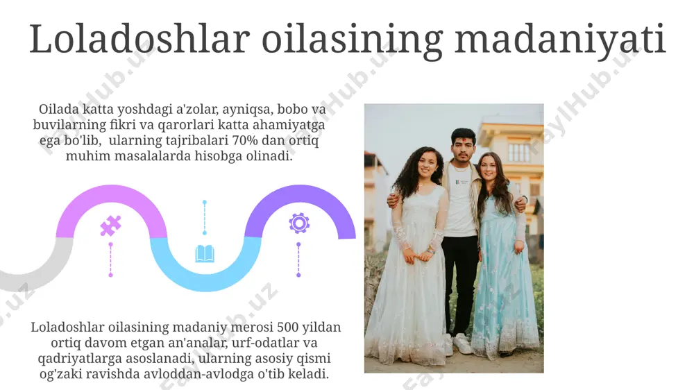 loladoshlar oilasi - Page 5